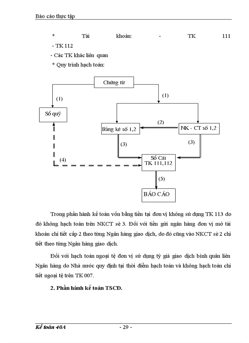 image for page Báo cáo tổng hợp tình hình tổ chức bộ máy kế toán và công tác kế toán của Công ty Sơn tổng hợp Hà Nội