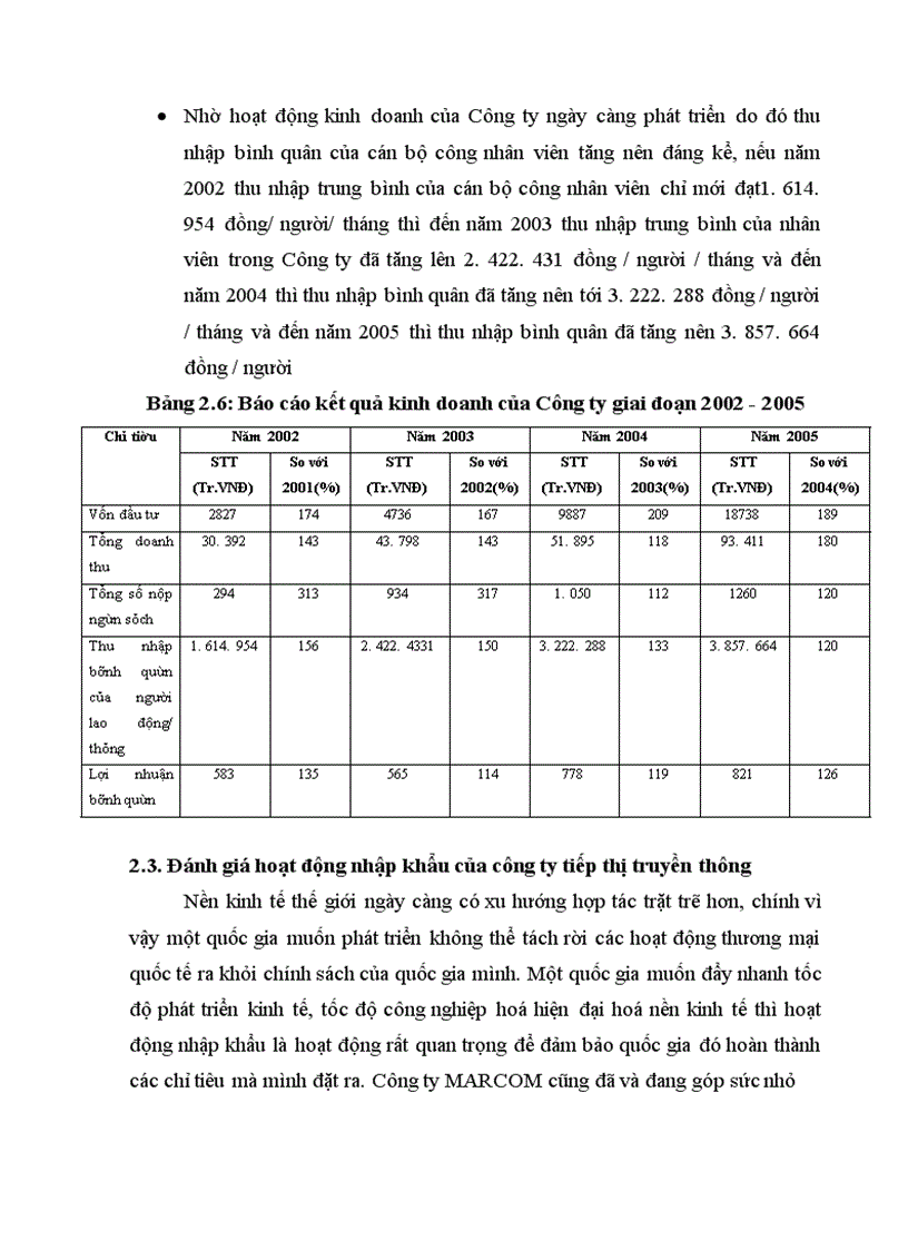 image for page Hoạt động nhập khẩu của Công ty Tiếp Thị Truyền Thông. Thực trạng và giải pháp