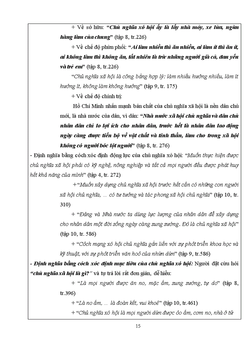 image for page Tư tưởng hồ chí minh về chủ nghĩa xã hội về con đường quá độ lên chủ nghĩa xã hội ở việt nam