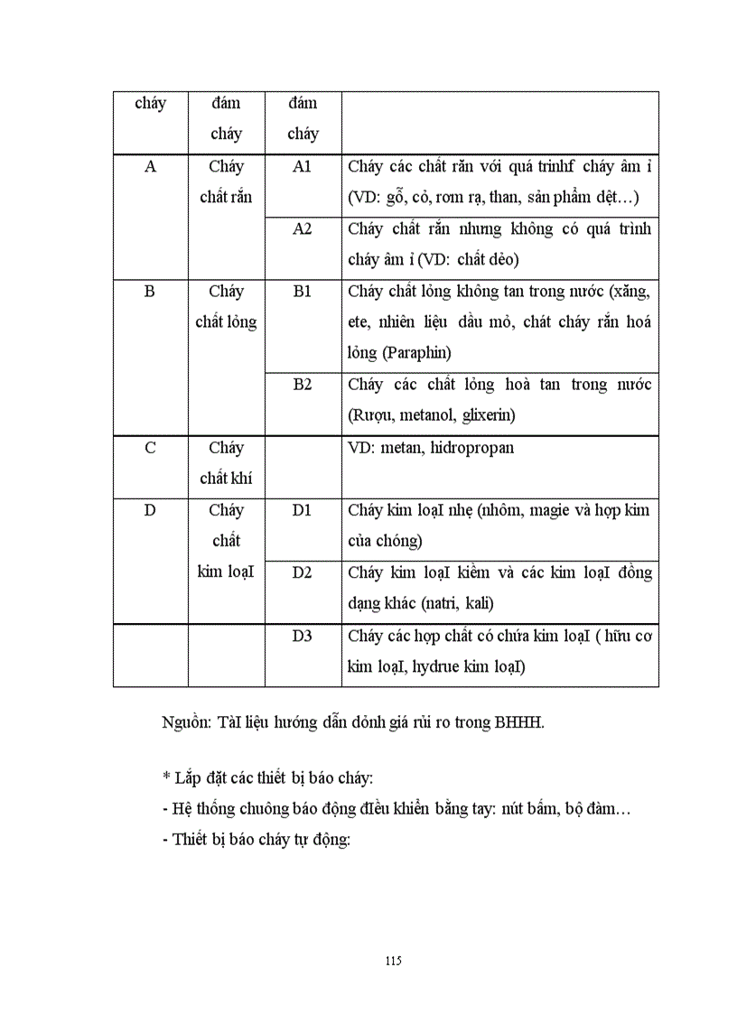 image for page Bảo hiểm hoả hoạn