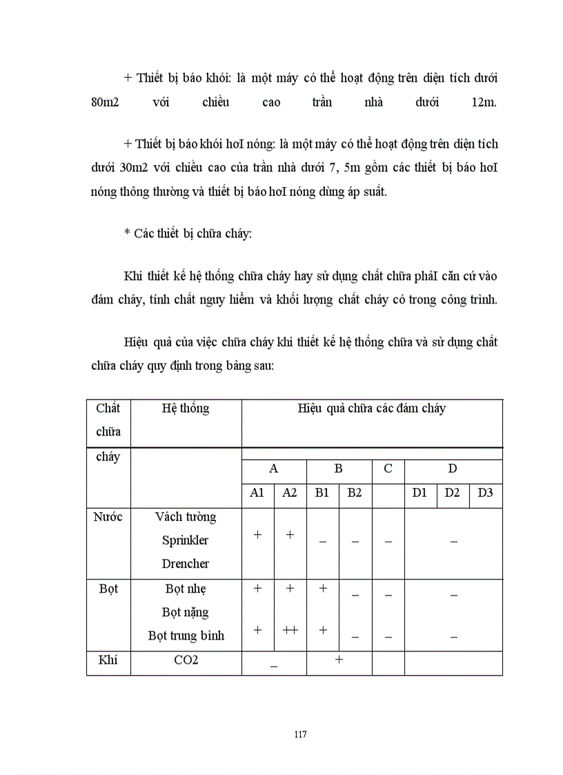image for page Bảo hiểm hoả hoạn