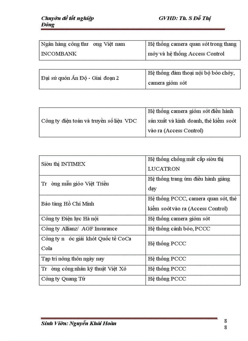 image for page Hoàn thiện cơ cấu tổ chức của Công ty TNHH VICOM