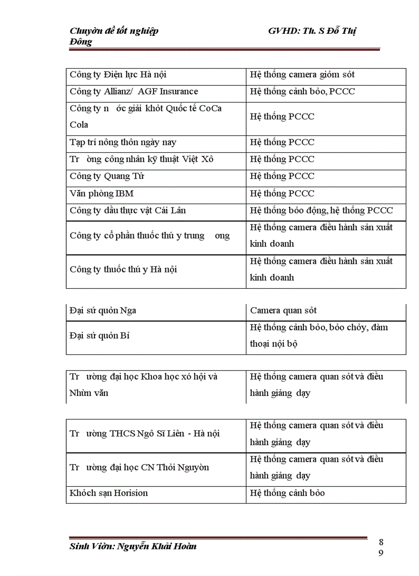 image for page Hoàn thiện cơ cấu tổ chức của Công ty TNHH VICOM