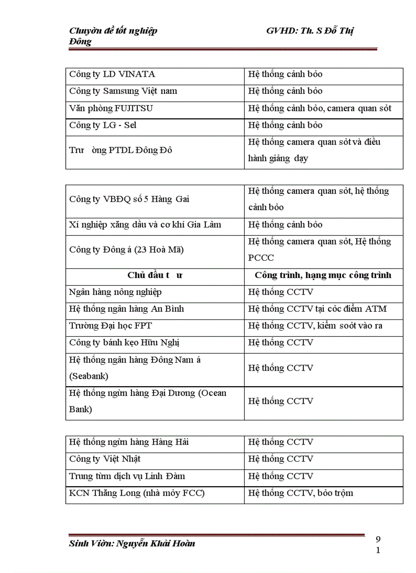 image for page Hoàn thiện cơ cấu tổ chức của Công ty TNHH VICOM