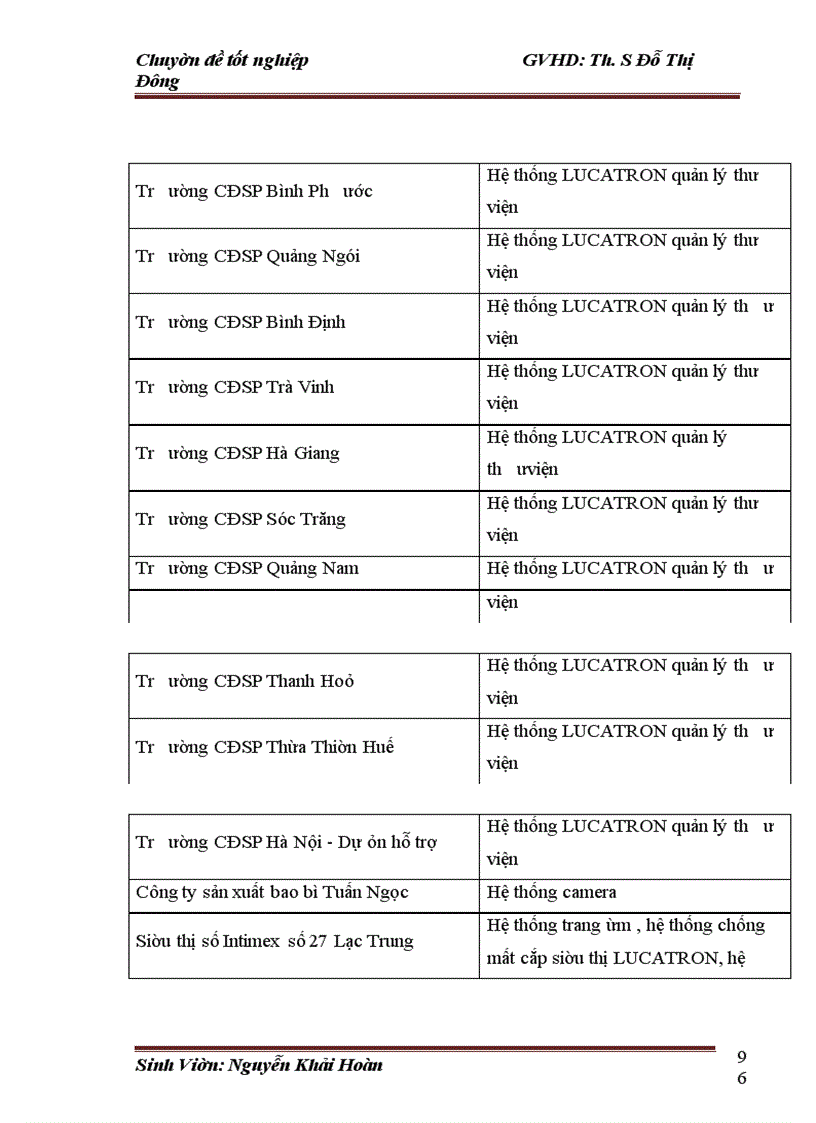 image for page Hoàn thiện cơ cấu tổ chức của Công ty TNHH VICOM