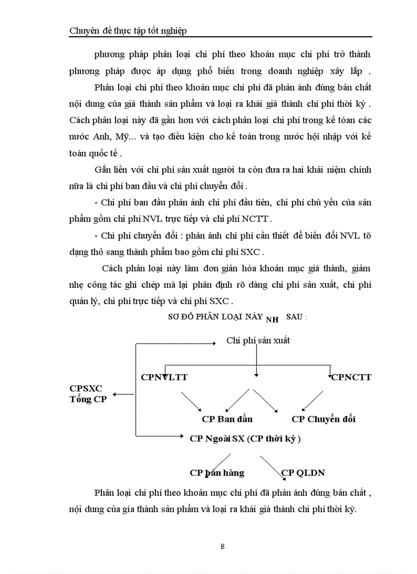 image for page Hoàn thiện hạch tóan chi phí sản xuất và tính giá thành sản phẩm trong công ty Cơ khí và Xây lắp số 7