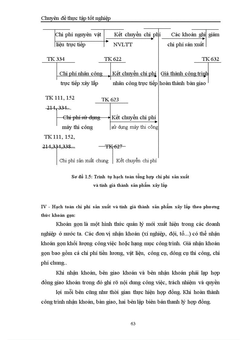 image for page Hoàn thiện hạch tóan chi phí sản xuất và tính giá thành sản phẩm trong công ty Cơ khí và Xây lắp số 7