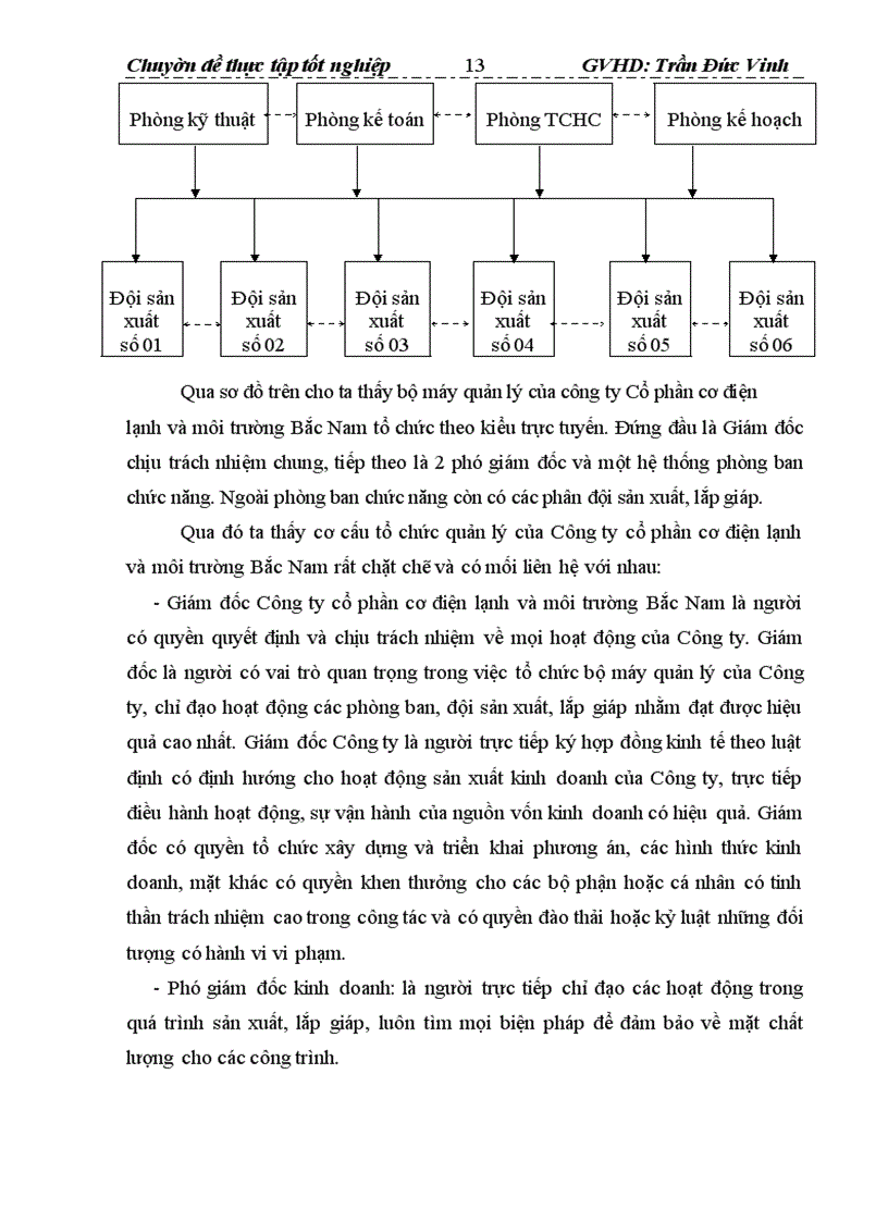 image for page Hoàn thiện hạch toán chi phí sản xuất và tính giá thành sản phẩm tại Công ty Cổ phần cơ điện lạnh và môi trường Bắc Nam