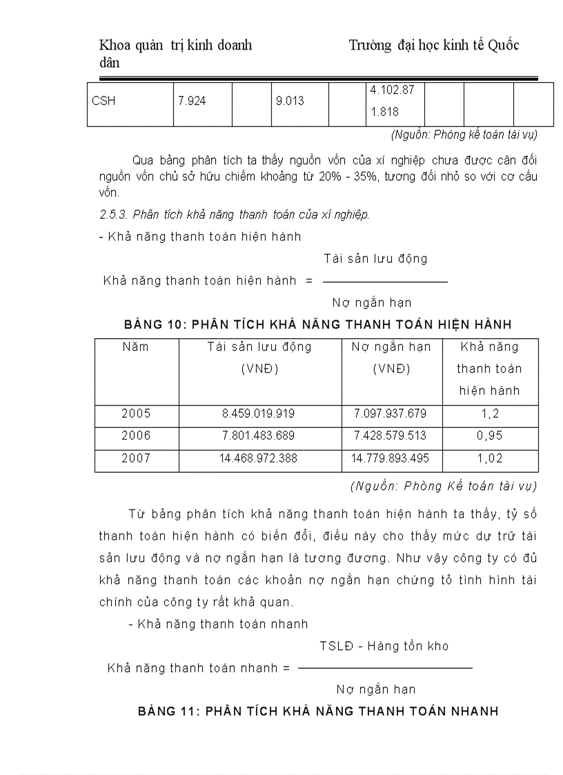 image for page Nâng cao hiệu quả kinh doanh của xí nghiệp cơ khí thuỷ Mạo Khê