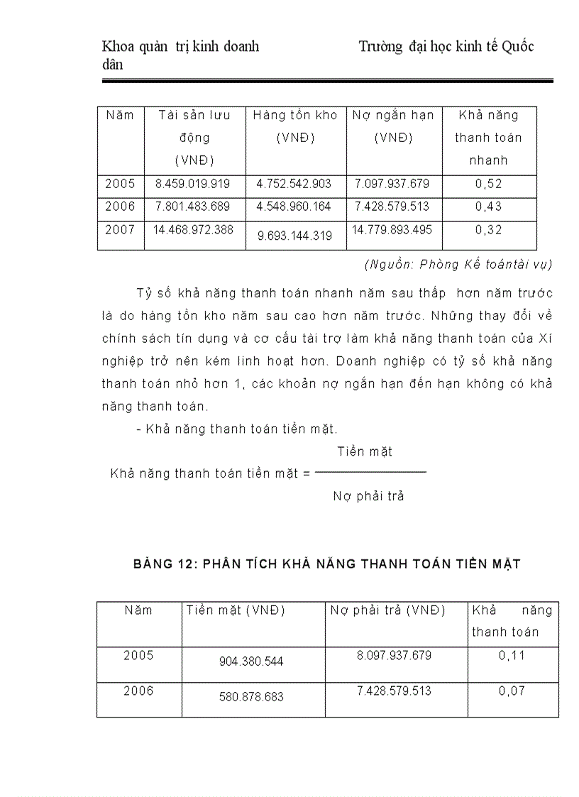 image for page Nâng cao hiệu quả kinh doanh của xí nghiệp cơ khí thuỷ Mạo Khê