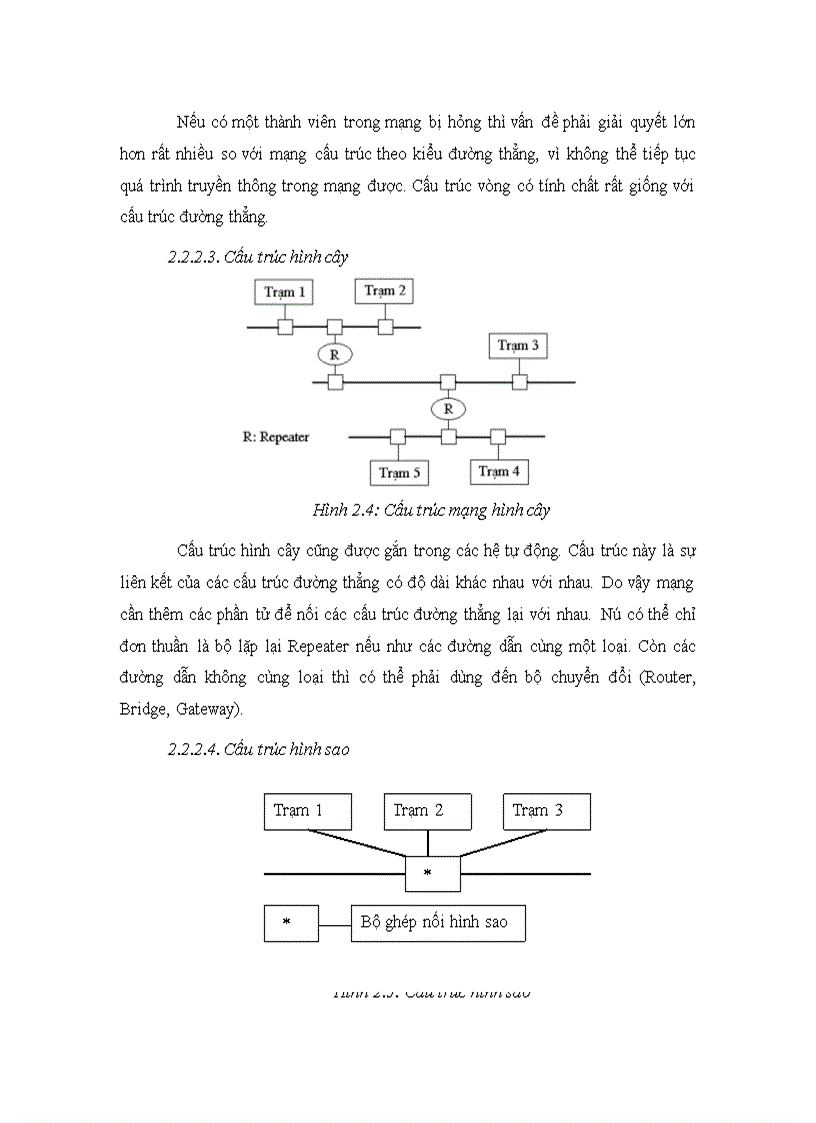 image for page Giải pháp xây dựng một hệ SCADA diện rộng trên cơ sở hệ thống mạng SIMATIC của Siemens, đồng thời áp dụng cụ thể cho các kho chứa LPG