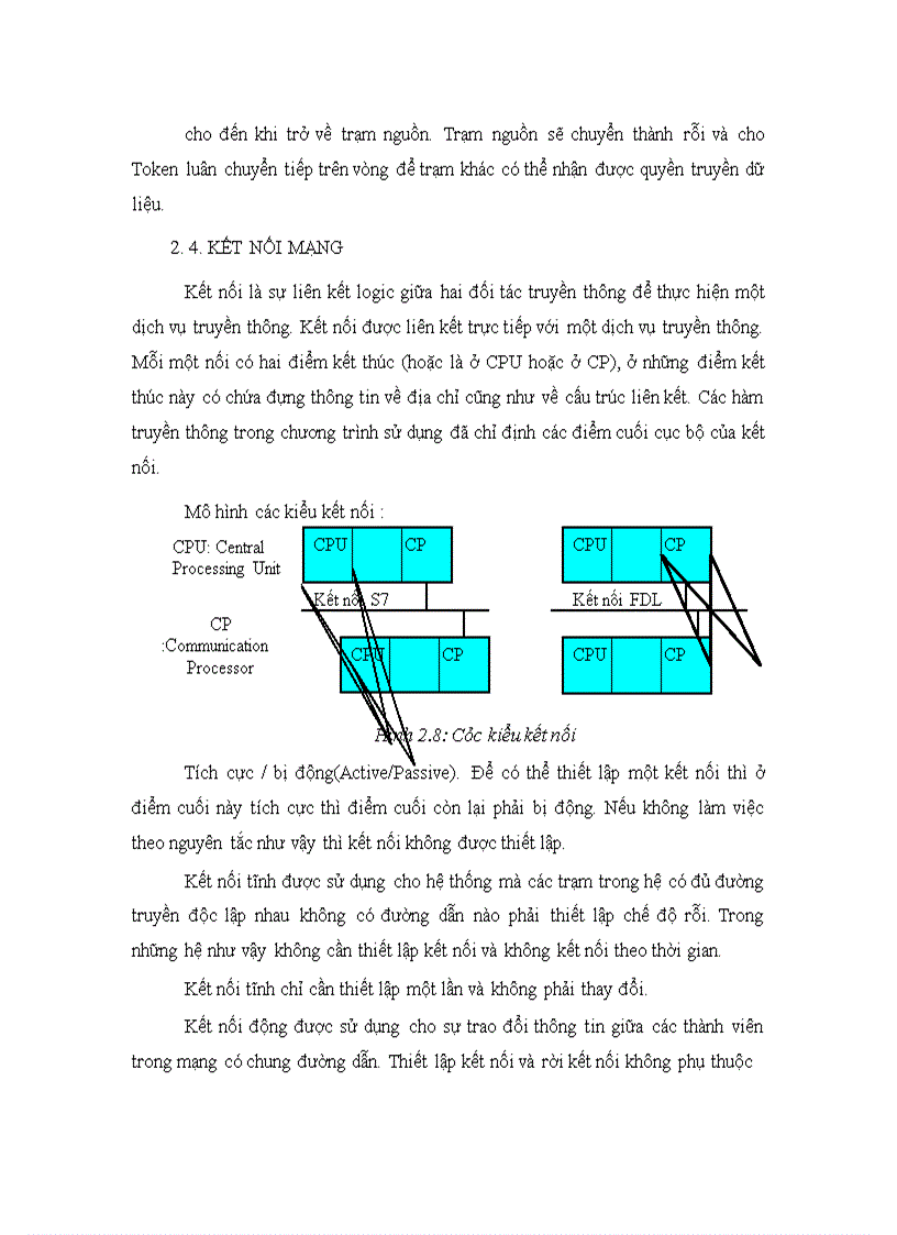 image for page Giải pháp xây dựng một hệ SCADA diện rộng trên cơ sở hệ thống mạng SIMATIC của Siemens, đồng thời áp dụng cụ thể cho các kho chứa LPG