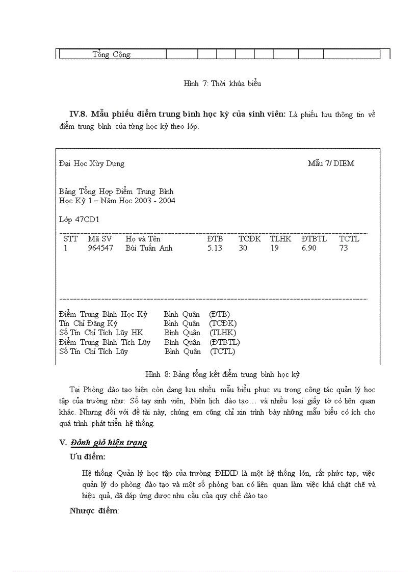 image for page Phát triển phần mềm quản lý học tập theo tín chỉ của trường ĐHXD