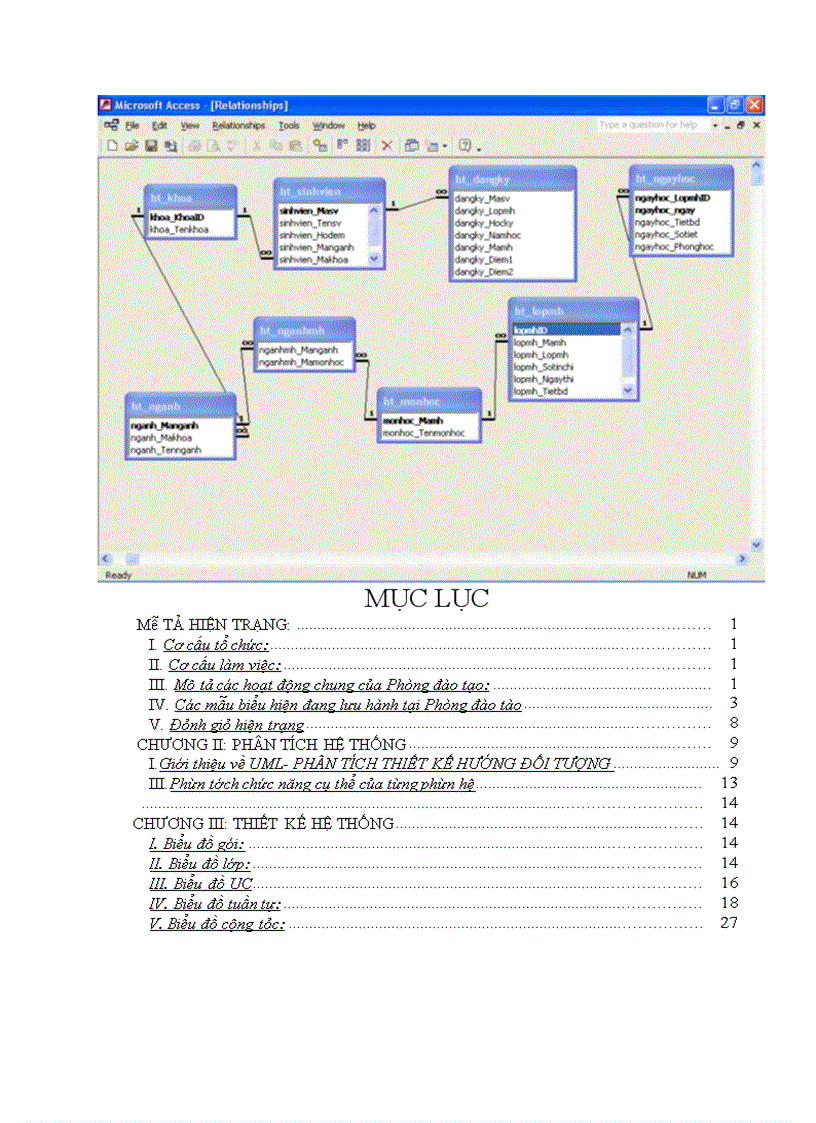 image for page Phát triển phần mềm quản lý học tập theo tín chỉ của trường ĐHXD