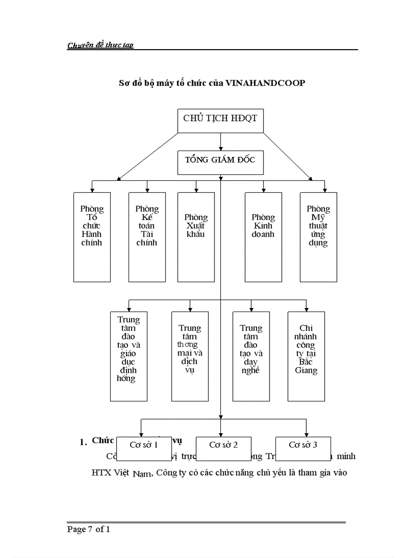 image for page Thực trạng xuất khẩu lao động tại Vinahandcoop