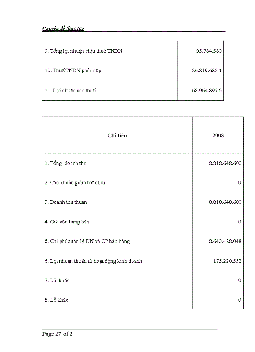 image for page Thực trạng xuất khẩu lao động tại Vinahandcoop