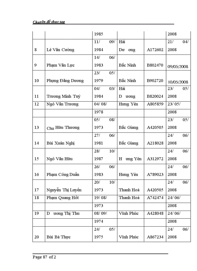 image for page Thực trạng xuất khẩu lao động tại Vinahandcoop