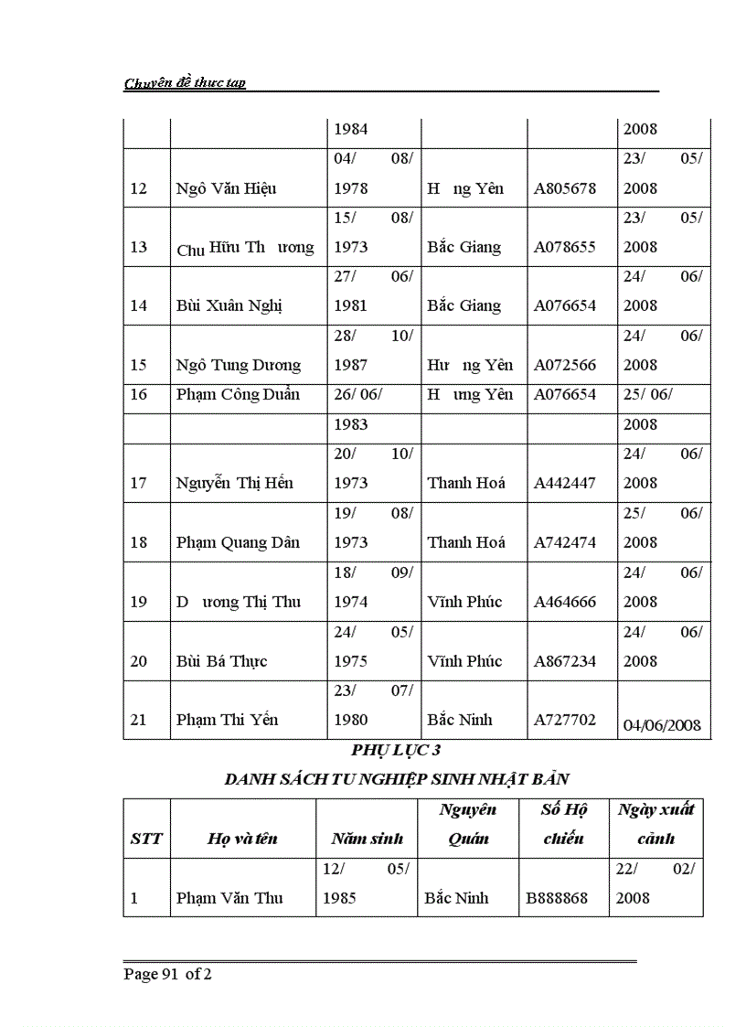image for page Thực trạng xuất khẩu lao động tại Vinahandcoop