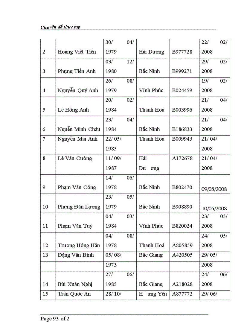 image for page Thực trạng xuất khẩu lao động tại Vinahandcoop