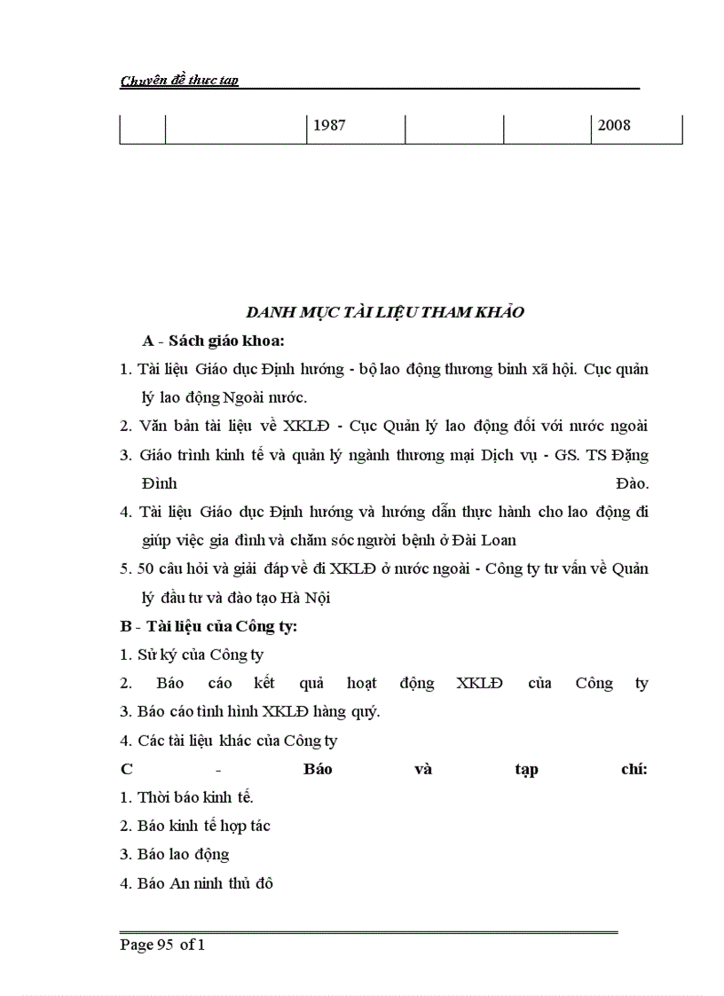 image for page Thực trạng xuất khẩu lao động tại Vinahandcoop