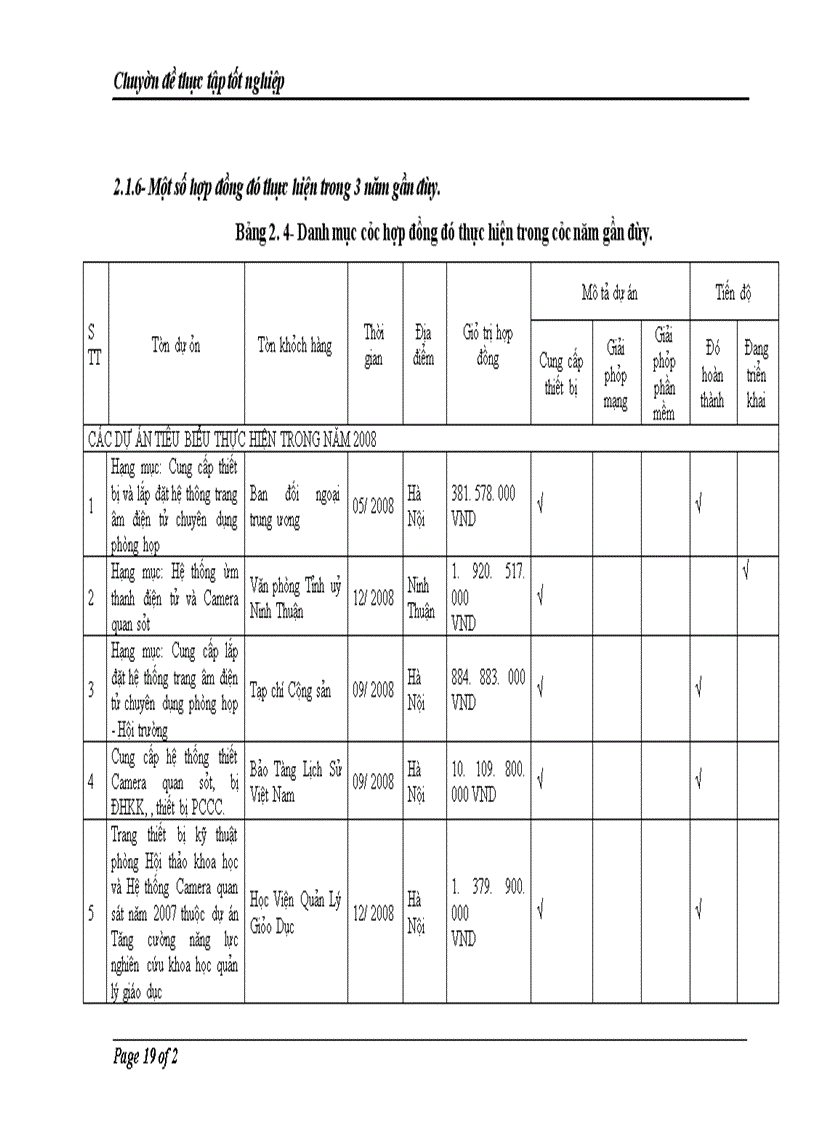 image for page Một số giải pháp nhằm hoàn thiện công tác quản trị nhân lực tại công ty trách nhiệm hữu hạn Phát triển Thương mại Kỹ nghệ và Dịch vụ - TTS