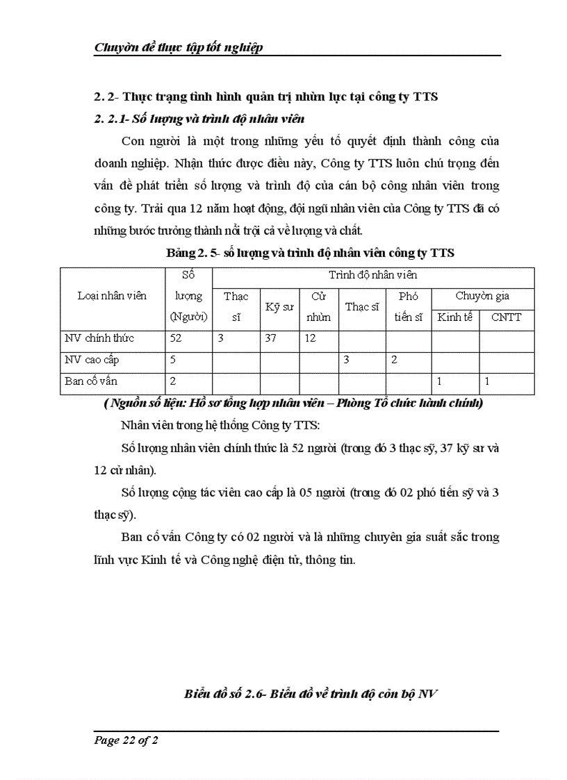 image for page Một số giải pháp nhằm hoàn thiện công tác quản trị nhân lực tại công ty trách nhiệm hữu hạn Phát triển Thương mại Kỹ nghệ và Dịch vụ - TTS