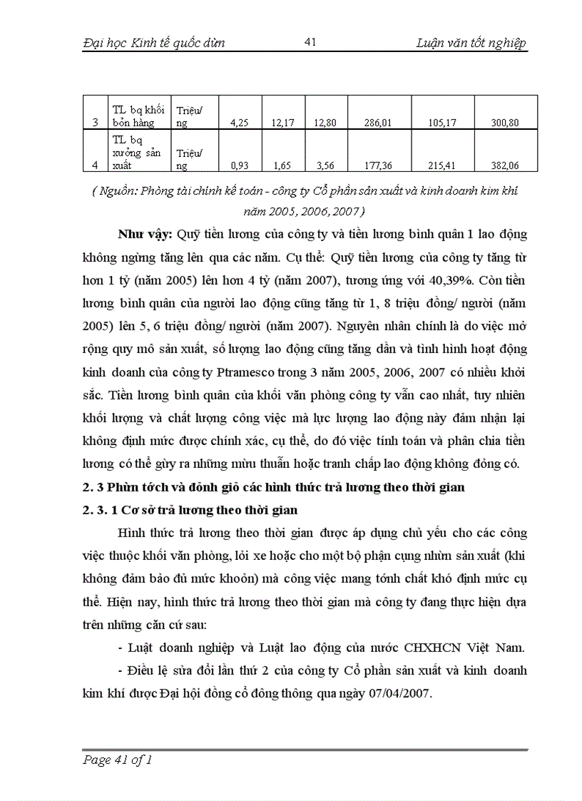 image for page Hoàn thiện các hình thức trả công lao động tại công ty Cổ phần sản xuất và kinh doanh kim khí Hải Phòng