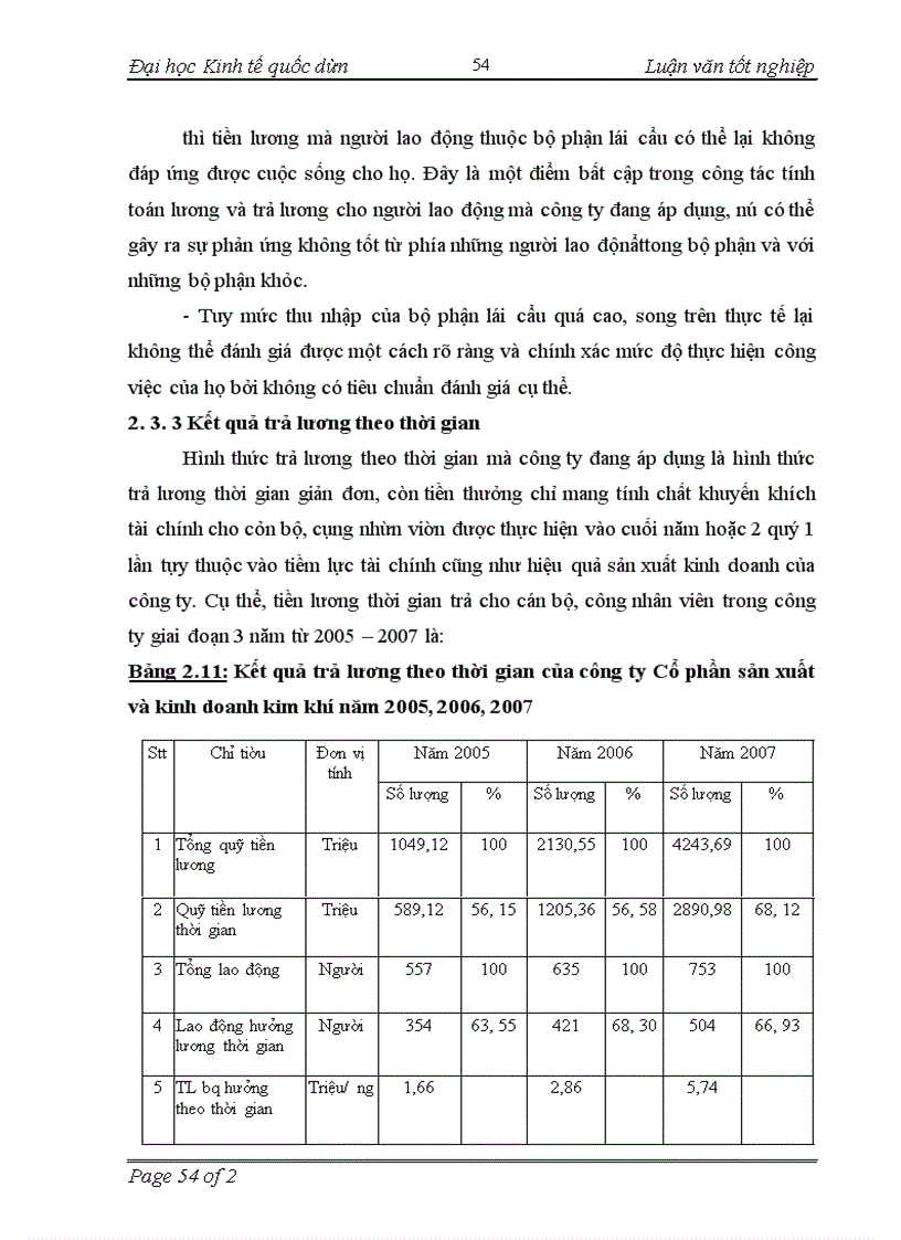 image for page Hoàn thiện các hình thức trả công lao động tại công ty Cổ phần sản xuất và kinh doanh kim khí Hải Phòng