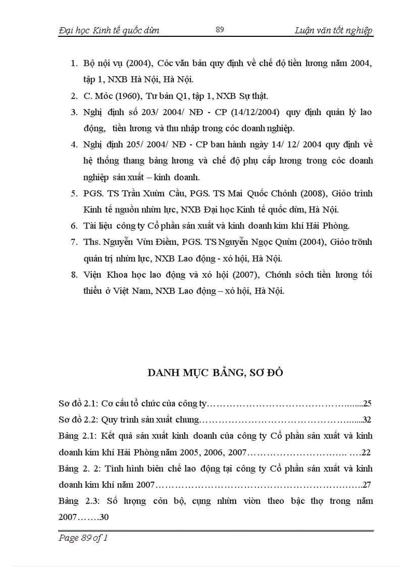 image for page Hoàn thiện các hình thức trả công lao động tại công ty Cổ phần sản xuất và kinh doanh kim khí Hải Phòng