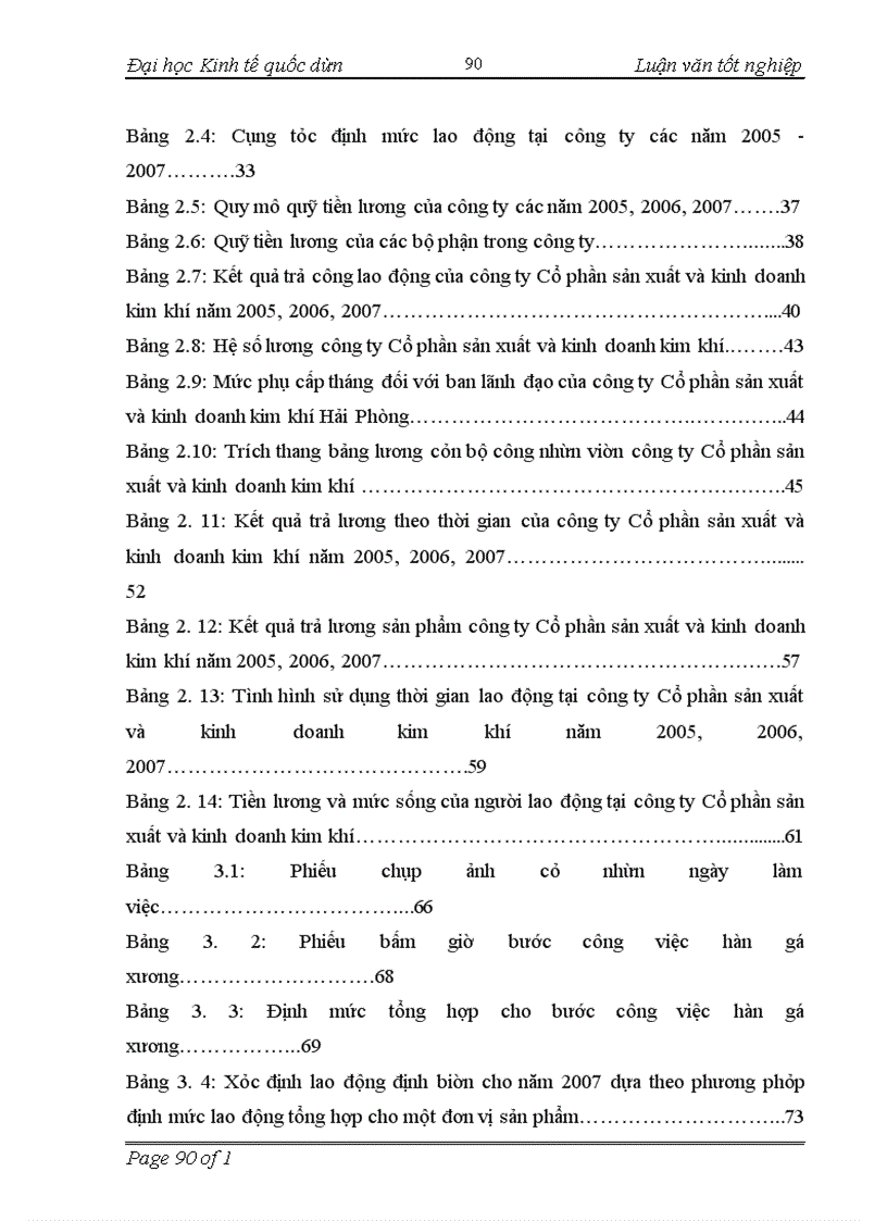 image for page Hoàn thiện các hình thức trả công lao động tại công ty Cổ phần sản xuất và kinh doanh kim khí Hải Phòng