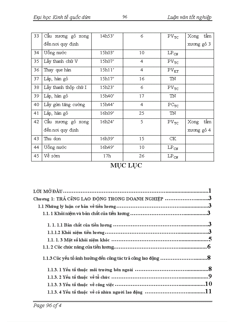 image for page Hoàn thiện các hình thức trả công lao động tại công ty Cổ phần sản xuất và kinh doanh kim khí Hải Phòng