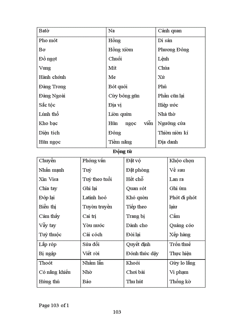 image for page Đất nước Việt Nam đang trong thời kì hội nhập và phát triển