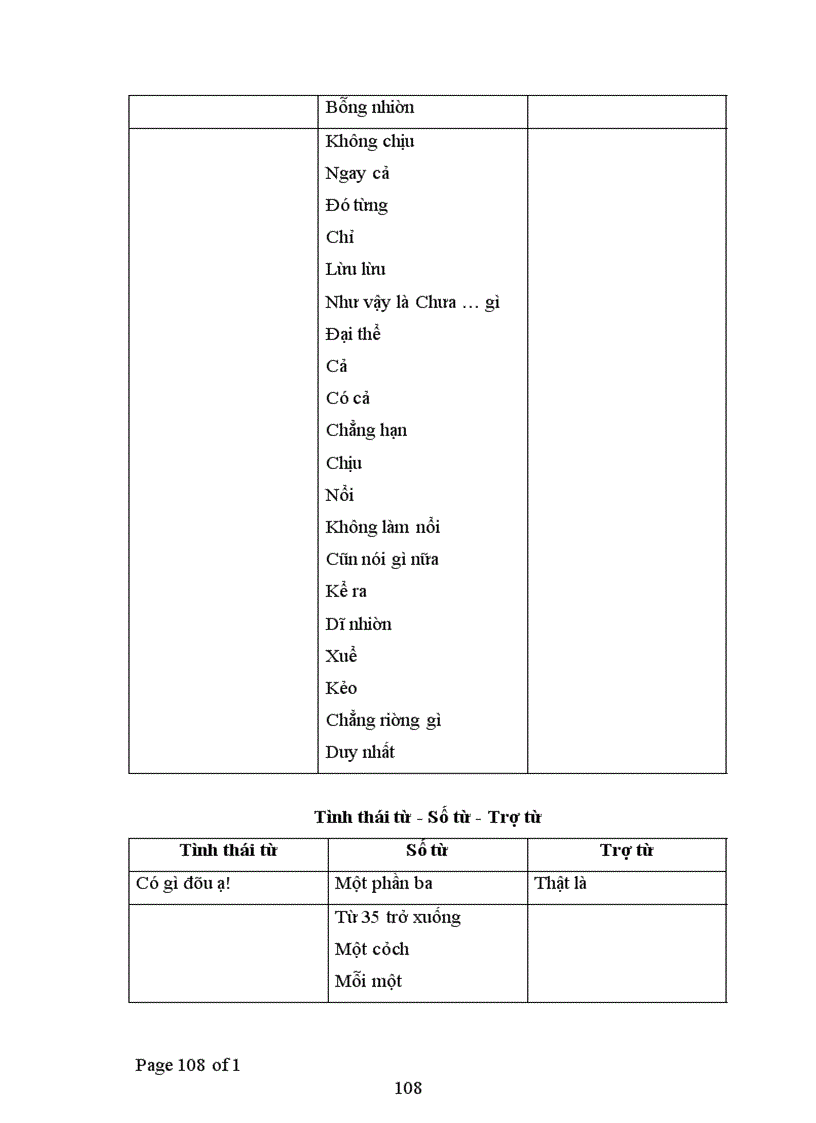 image for page Đất nước Việt Nam đang trong thời kì hội nhập và phát triển