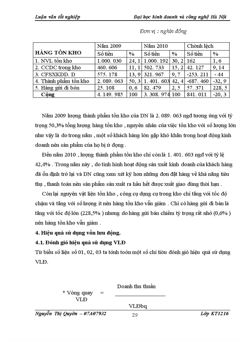 image for page Vốn lưu động và các biện pháp nhằm nâng cao hiệu quả sử dụng vốn lưu động tại công ty TNHH Đầu Tư TM và DV Quang Dũng