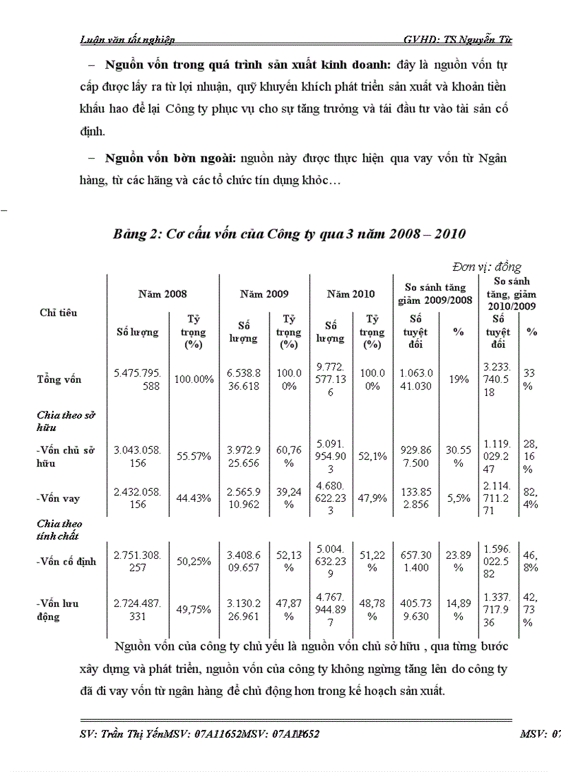 image for page Một số biện pháp nhằm nâng cao hiệu quả kinh doanh ở Công ty TNHH Thương mại Hoàng Kiên