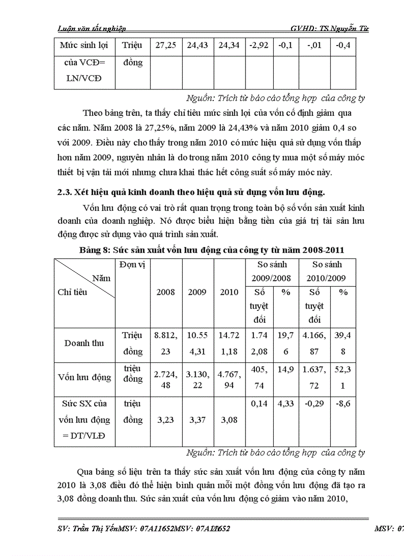 image for page Một số biện pháp nhằm nâng cao hiệu quả kinh doanh ở Công ty TNHH Thương mại Hoàng Kiên