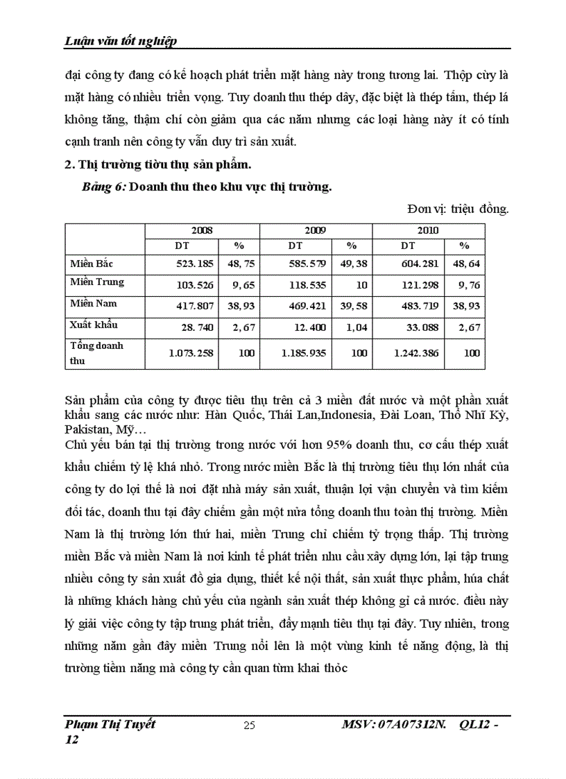 image for page Một số giải pháp đẩy mạnh hoạt động tiêu thụ sản phẩm tại công ty TNHH SX-TM Hòa Bình
