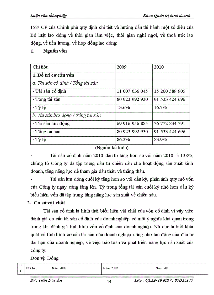 image for page Một số biện pháp hoàn thiện công tác quản trị nhân lực ở Công ty xây dựng 789 BQP