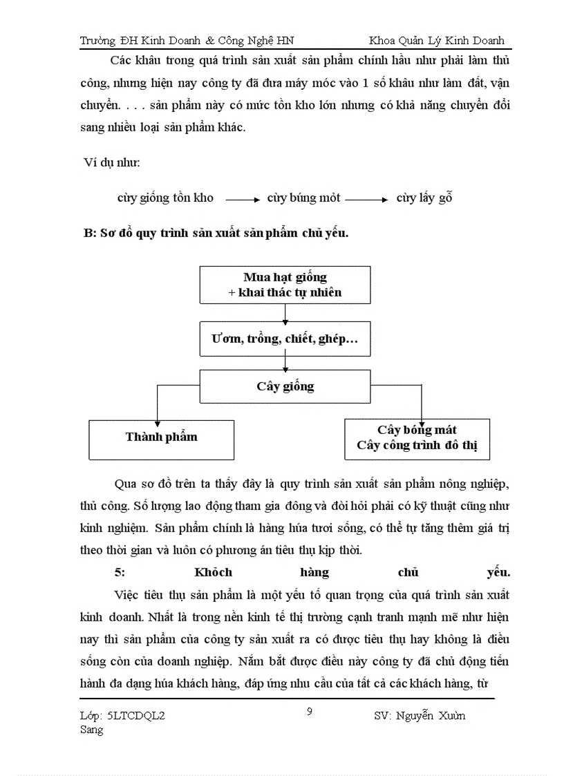 image for page Khai thác và sử dụng lao động nông nhàn tại công ty TNHH Sinh Vật Cảnh Xuân Sang