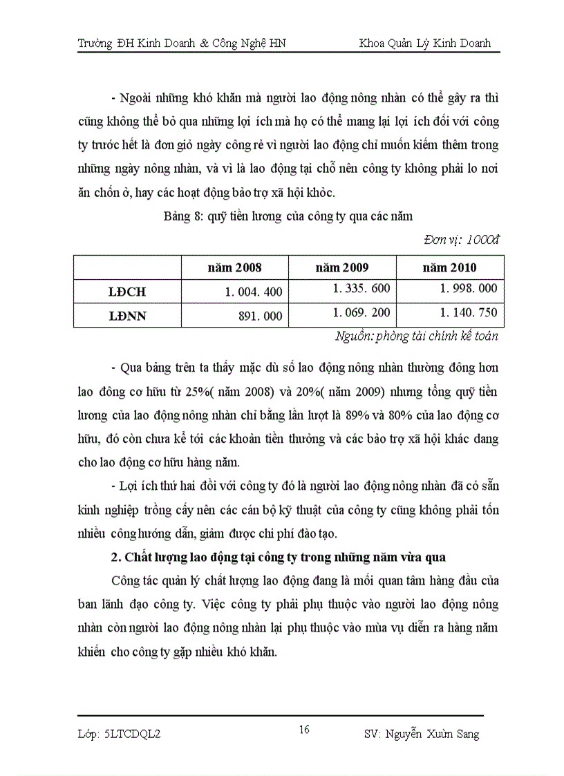 image for page Khai thác và sử dụng lao động nông nhàn tại công ty TNHH Sinh Vật Cảnh Xuân Sang