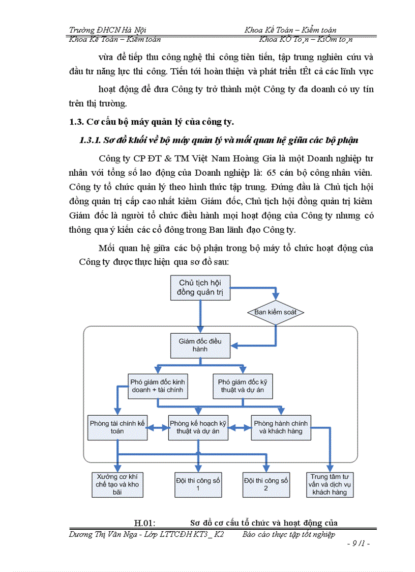 image for page Hạch toán nghiệp vụ kế toán tại Công ty cổ phần đầu tư và thương mại Việt Nam Hoàng Gia