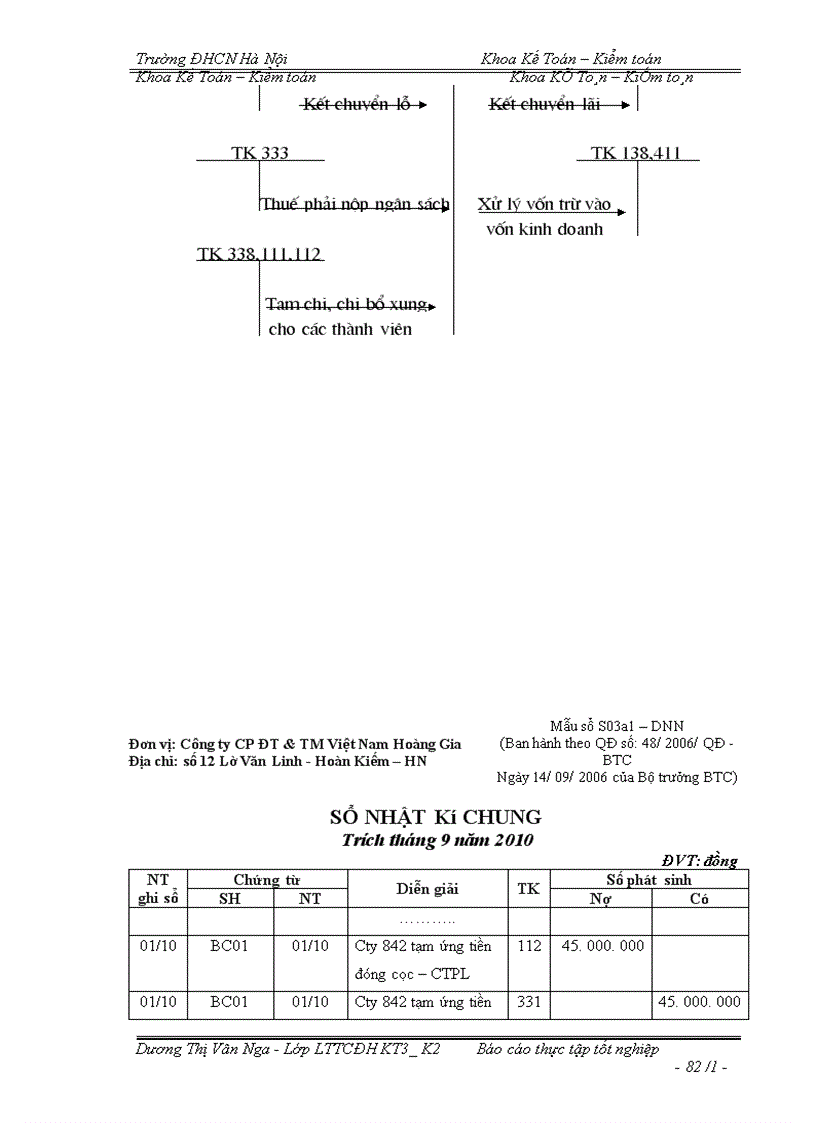image for page Hạch toán nghiệp vụ kế toán tại Công ty cổ phần đầu tư và thương mại Việt Nam Hoàng Gia