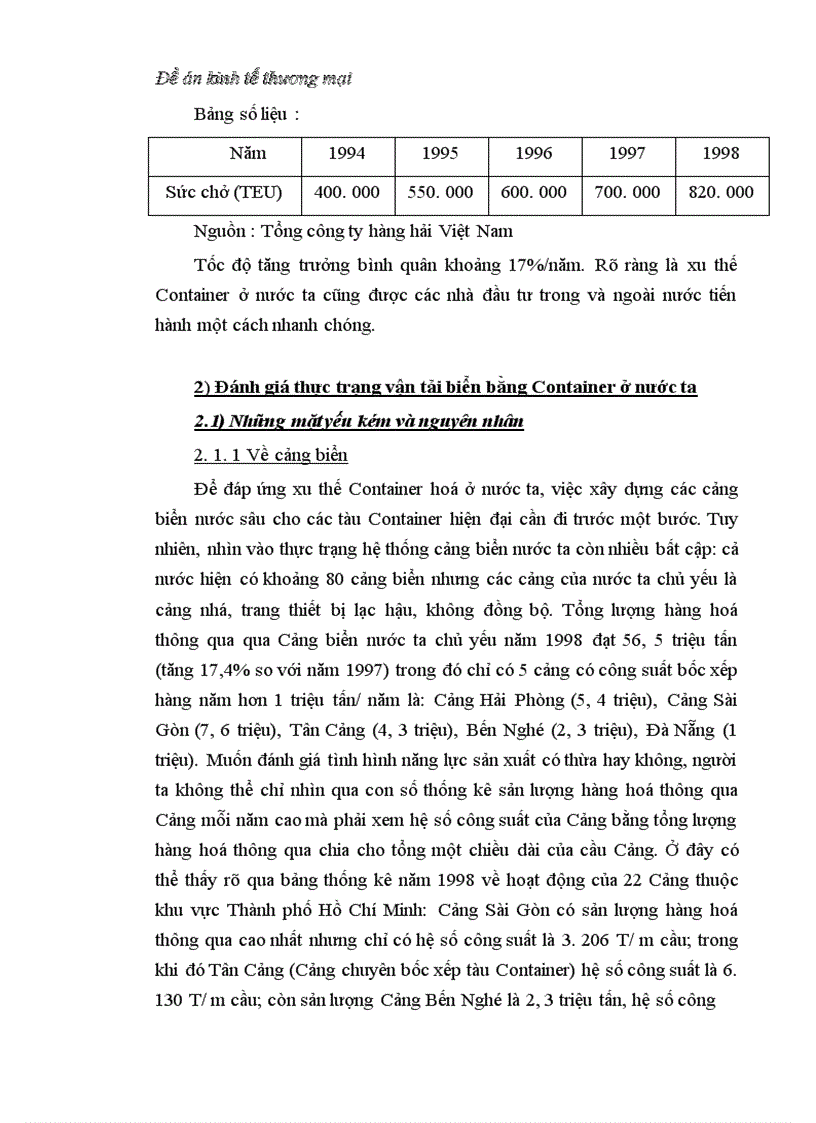 image for page Đề án kinh tế thương mại: Container hoá trong vận tải biển ở Việt Nam