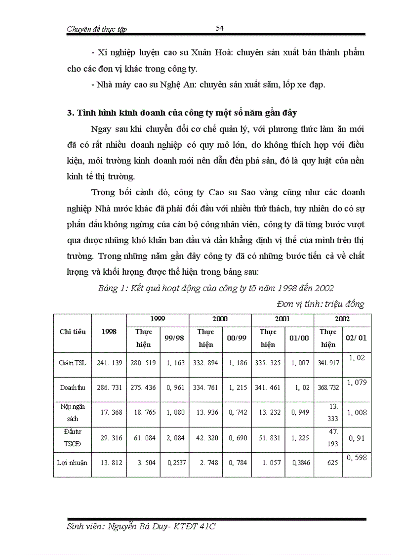 image for page Tăng cường khả năng cạnh tranh của Công ty Cao su Sao vàng