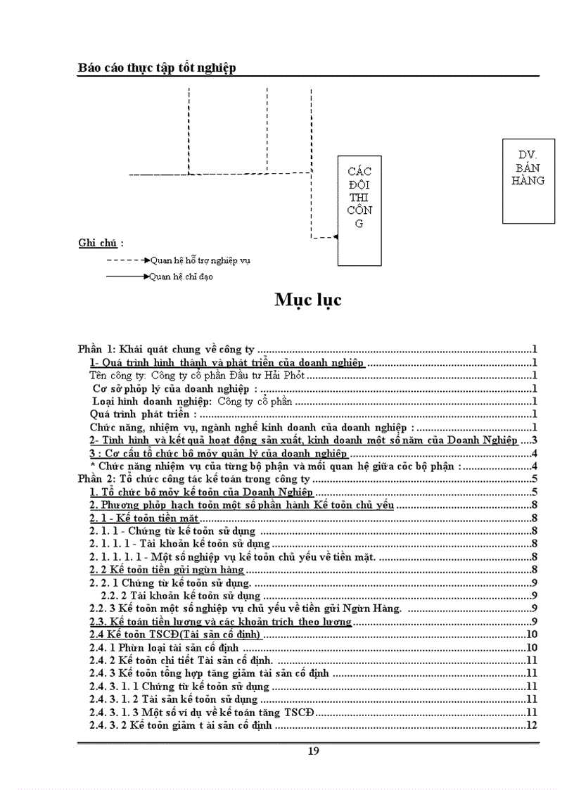 image for page Báo cáo về công tác kế toán trong công ty cổ phần Đầu tư Hải Phát