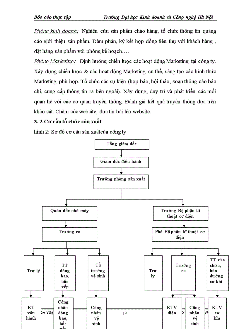 image for page Báo cáo về công ty cổ phần tiến hưng.