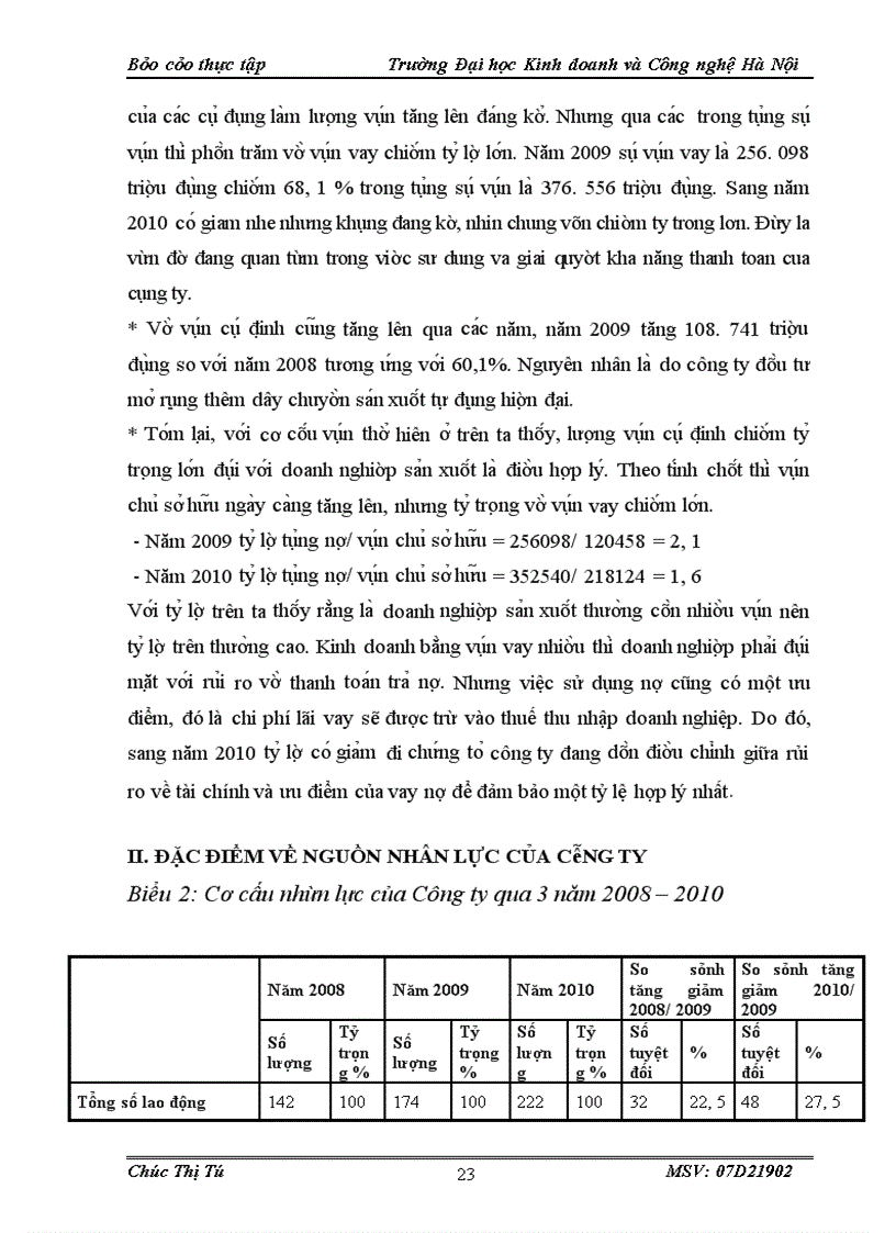 image for page Báo cáo về công ty cổ phần tiến hưng.