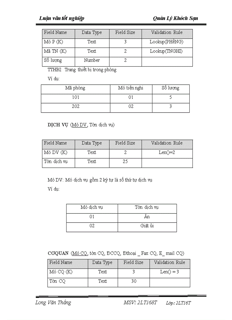 image for page Tìm hiểu và phân tích bài toán Quản lý khách sạn.
