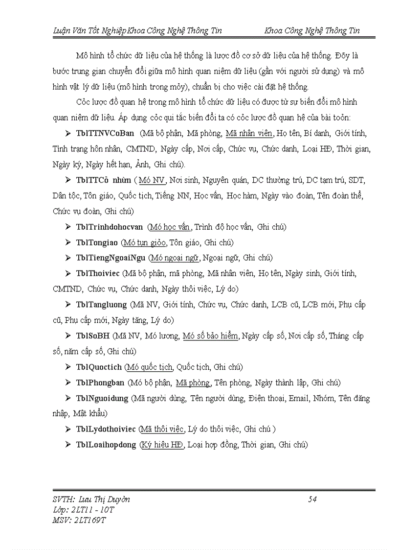 image for page Xây dựng phần mềm quản lý nhân sự