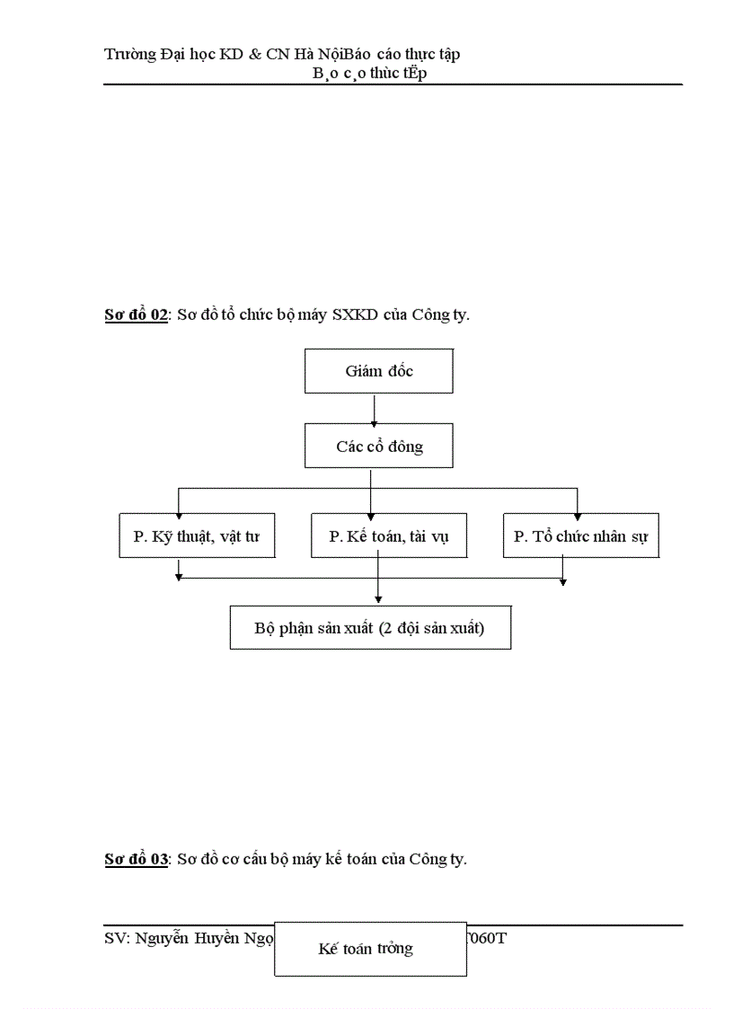 image for page Công tác kế toán tại công ty cpsx và tm thành công